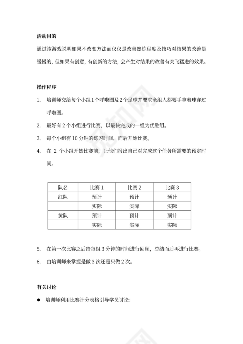 32个团队建设游戏大全