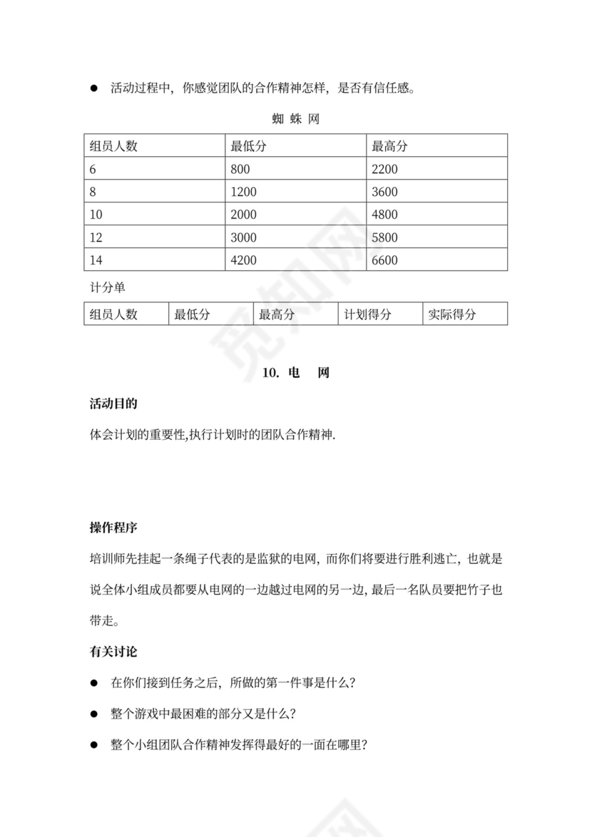 32个团队建设游戏大全