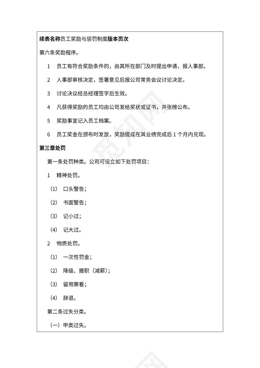 员工奖励与惩罚制度