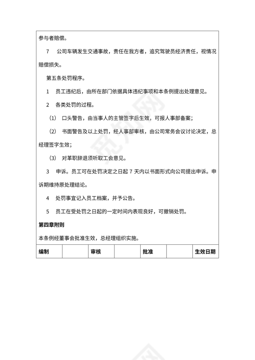 员工奖励与惩罚制度