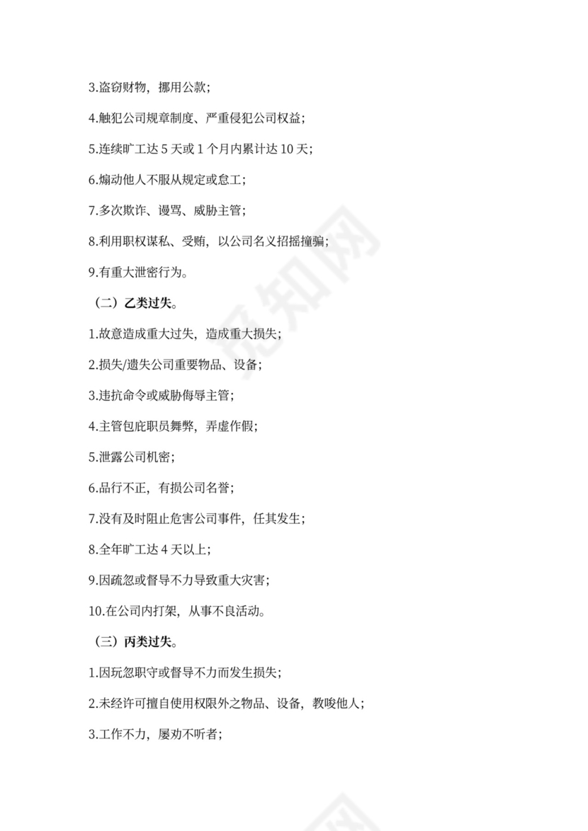 员工奖励与惩罚条例