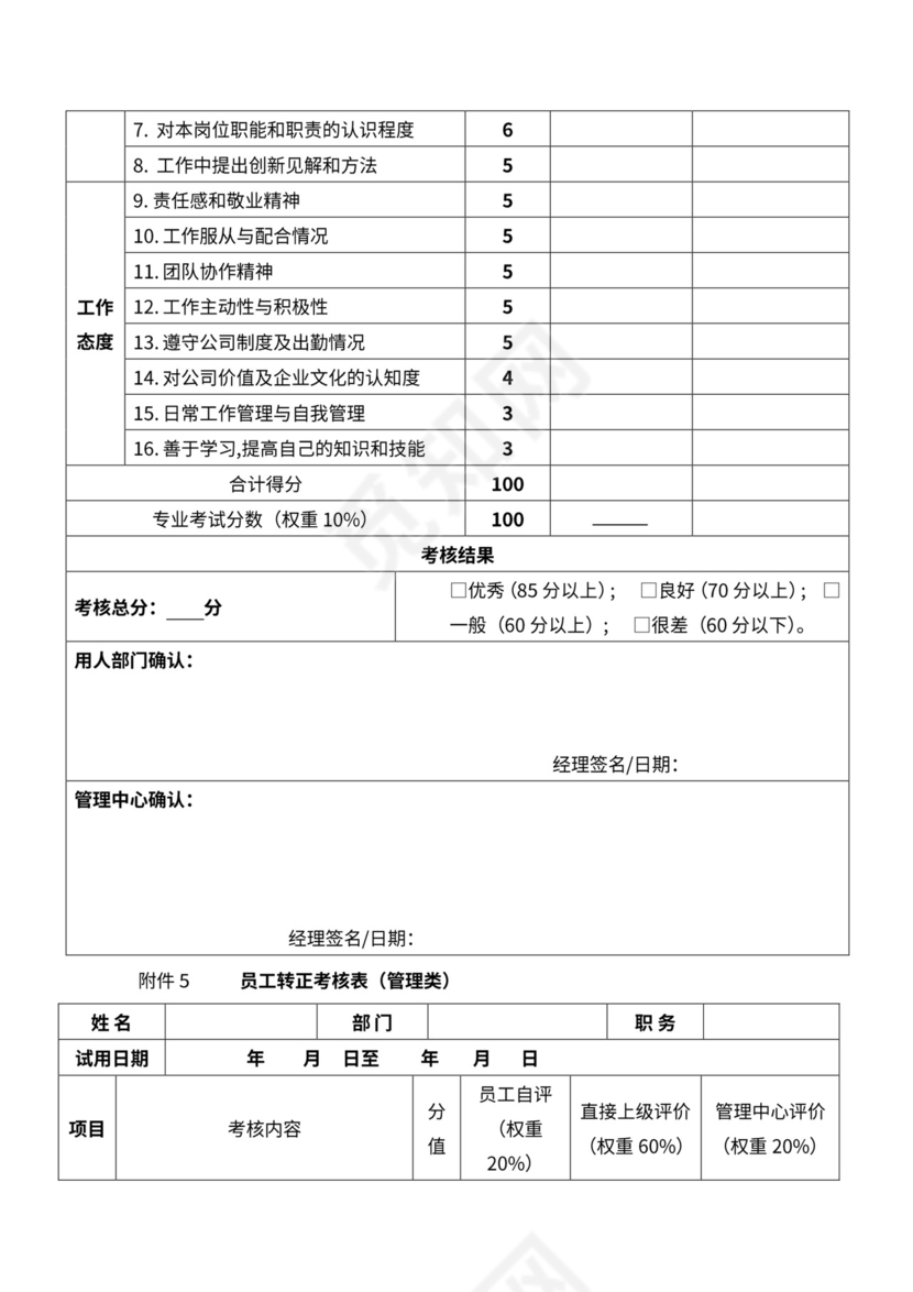 员工转正管理制度