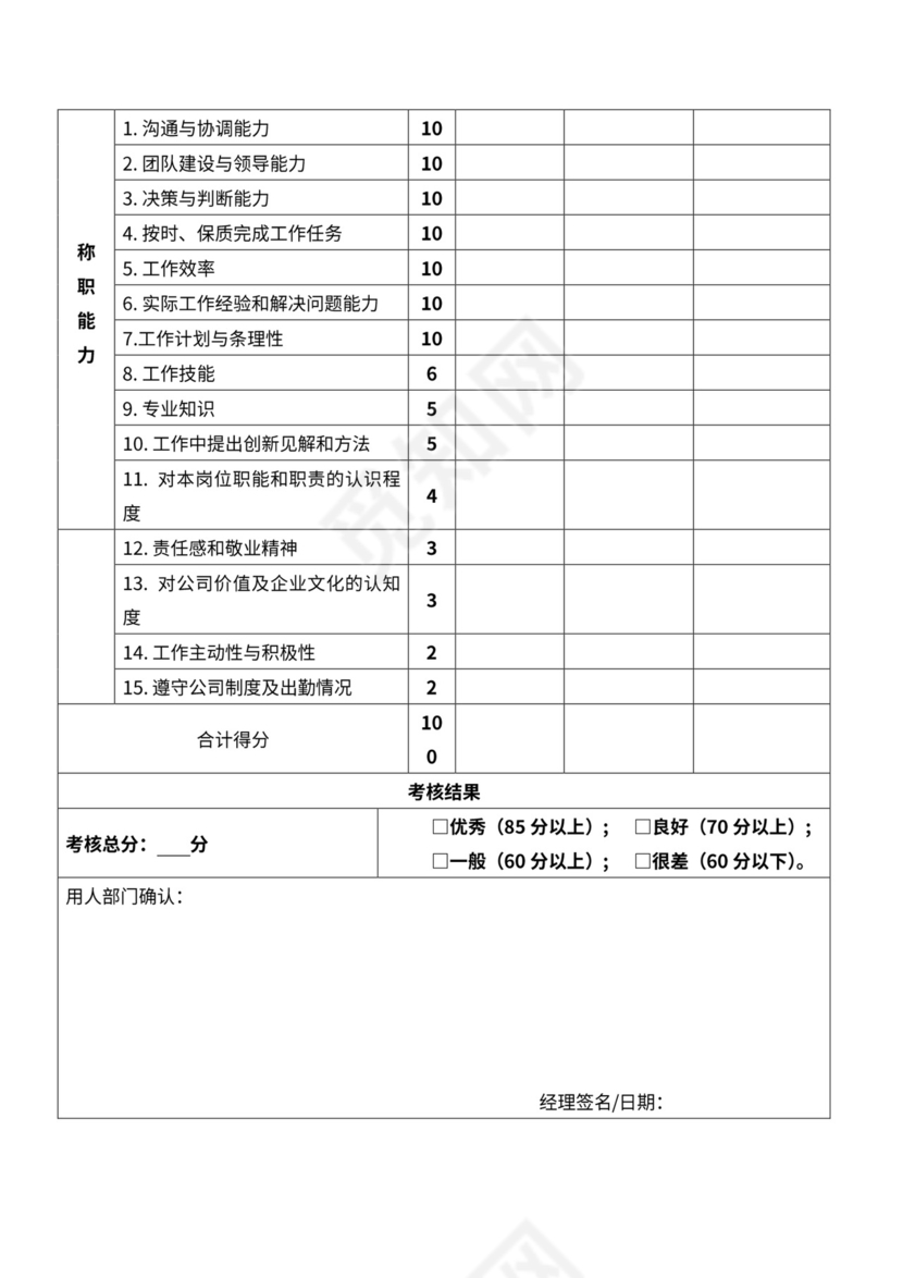 员工转正管理制度