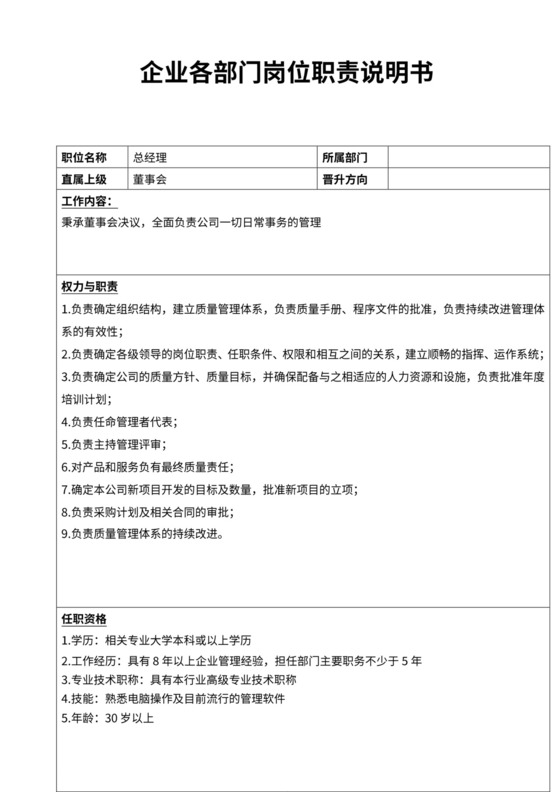 企业各部门岗位职责说明书大全Word文档