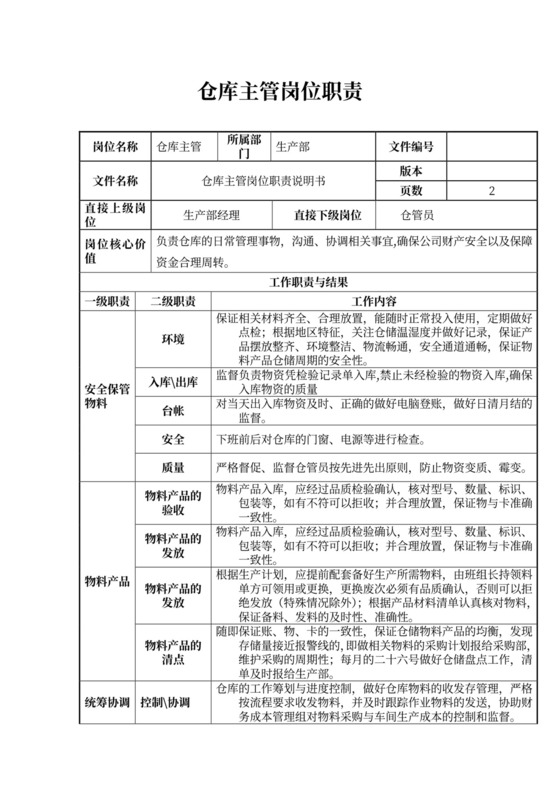 仓库主管岗位职责范本