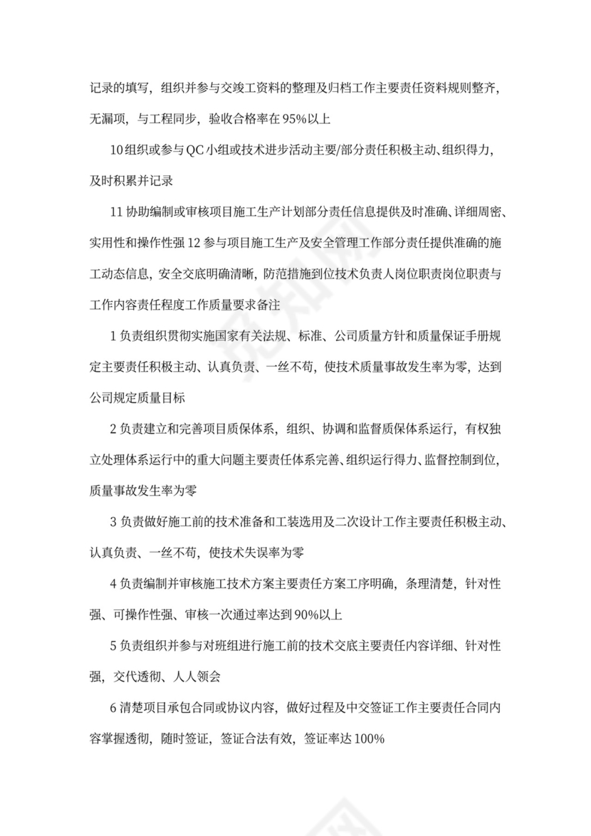 施工员岗位职责与工作内容