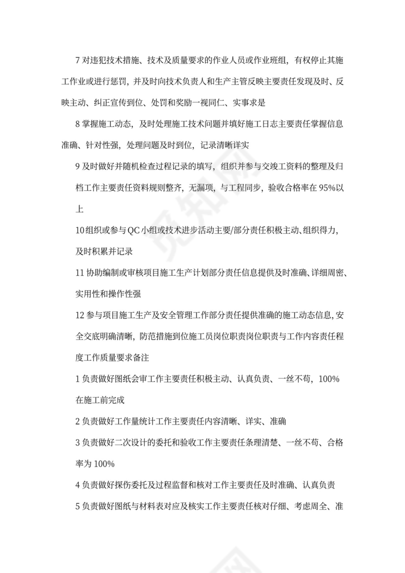 施工员岗位职责与工作内容