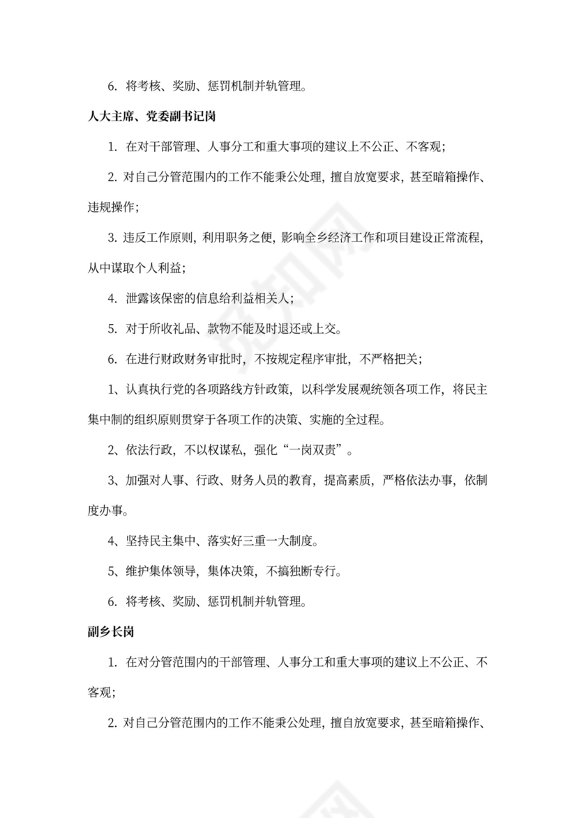 岗位职责风险点和防控措施一览表