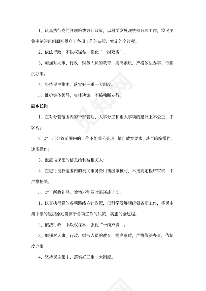 岗位职责风险点和防控措施一览表