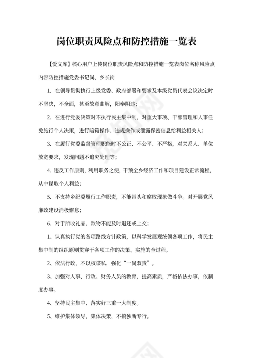 岗位职责风险点和防控措施一览表