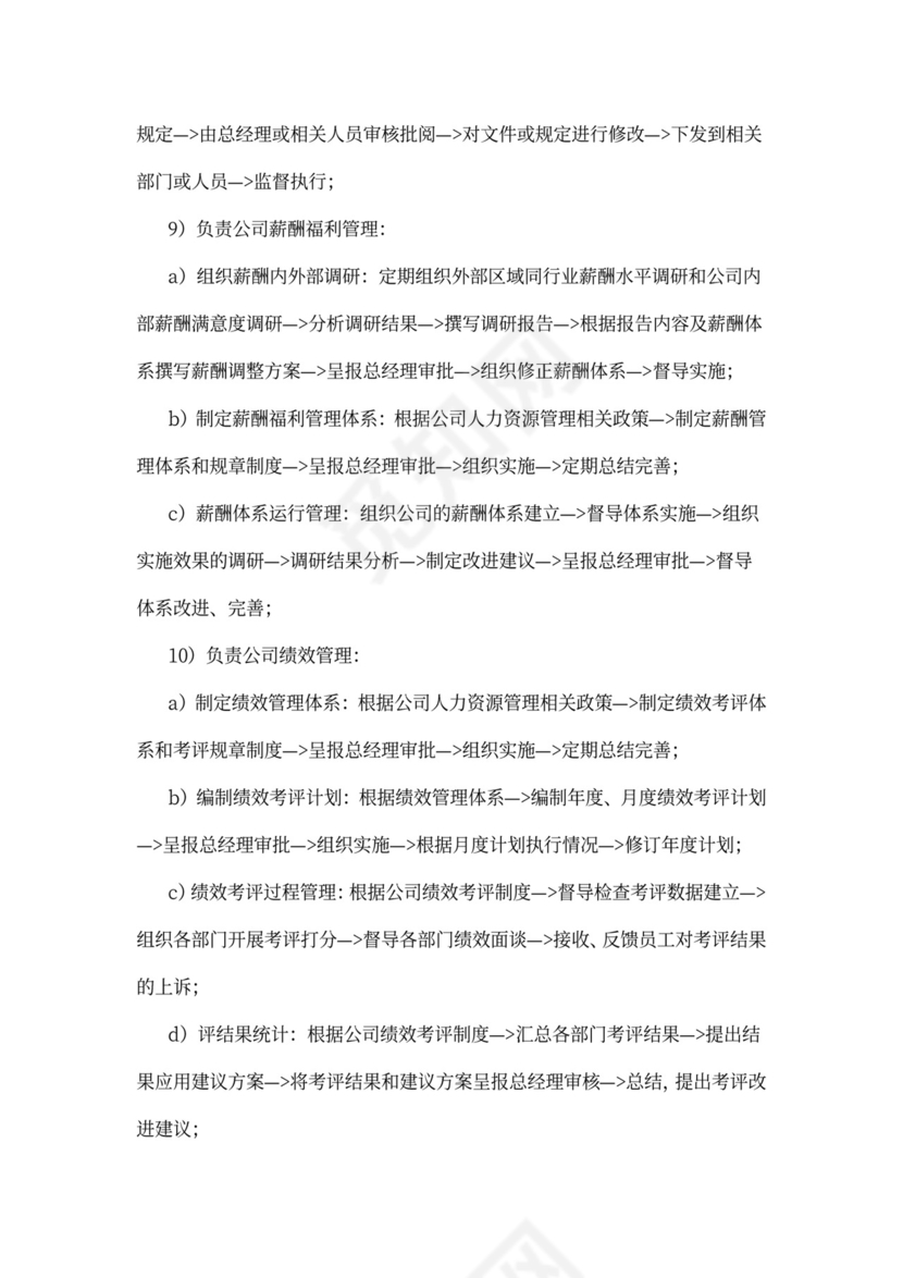 行政人事部经理岗位职责范本