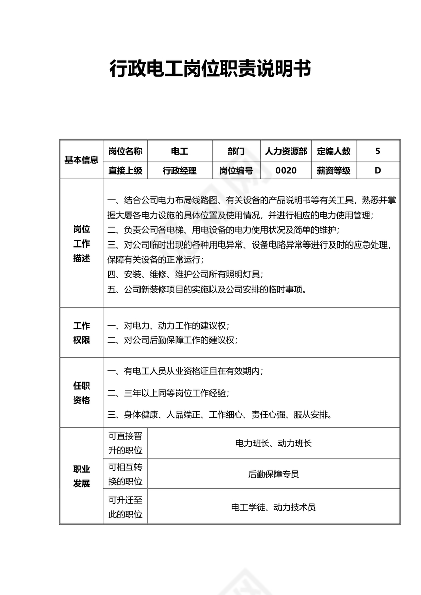行政电工岗位职责说明书