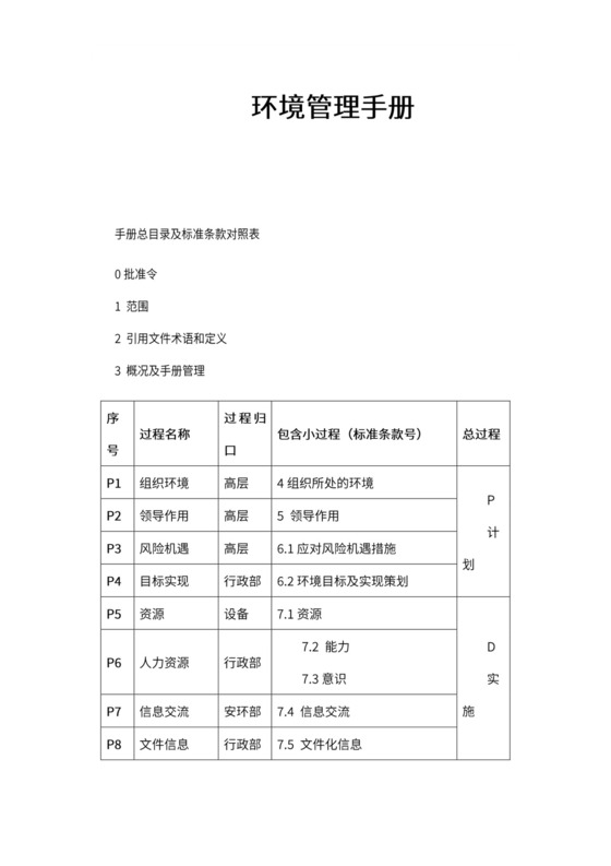 公司环境管理手册