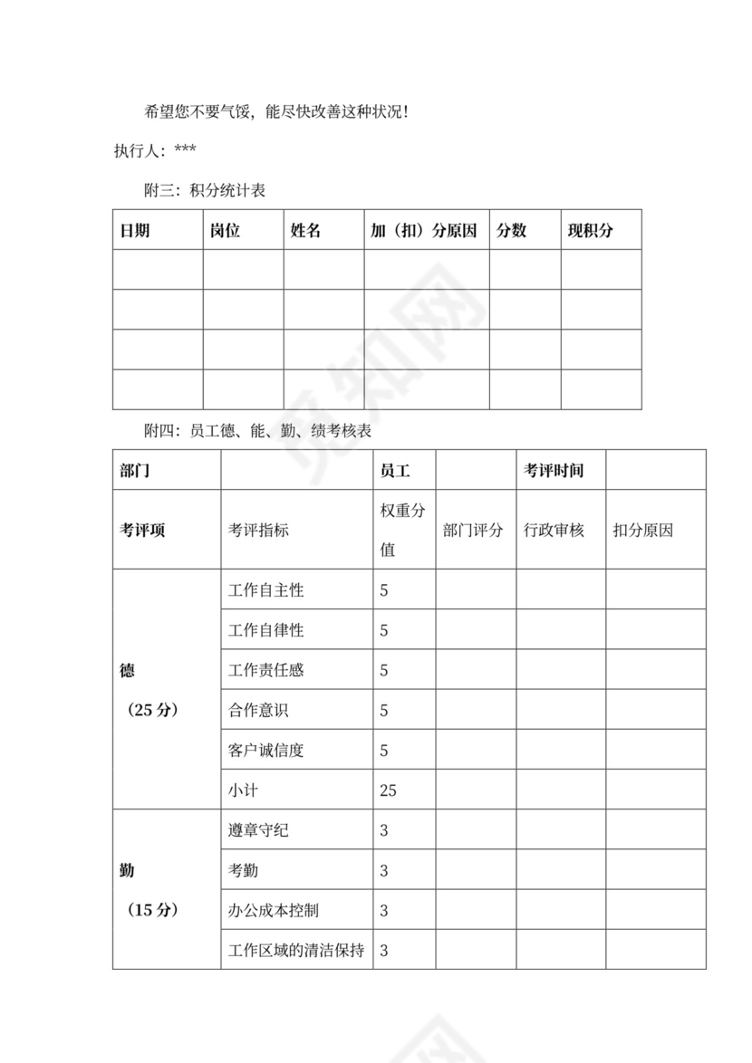 员工积分激励机制