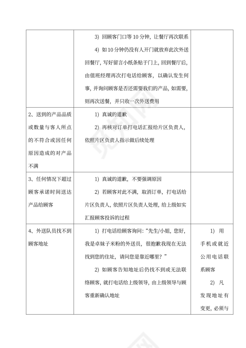 送餐员规章制度