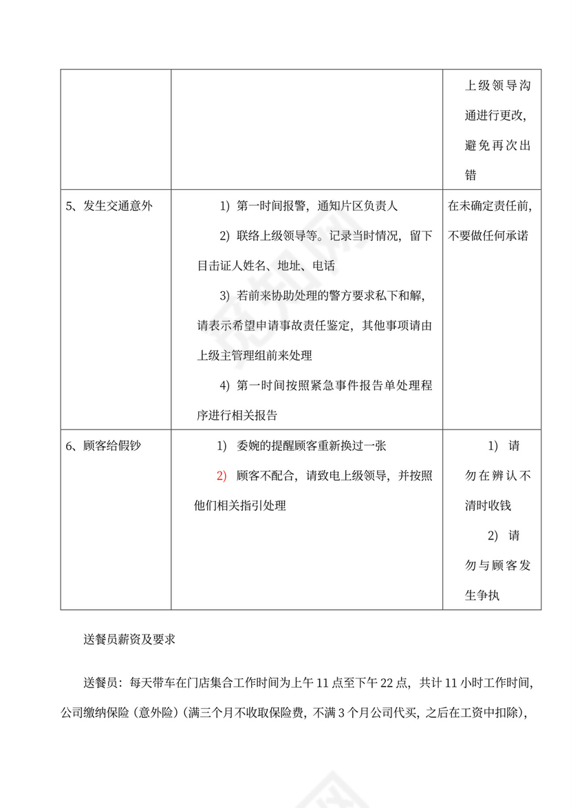 送餐员规章制度