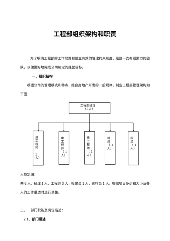 工程部组织架构和岗位职责Word文档