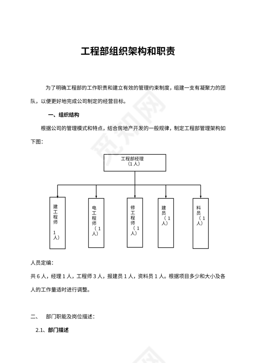 工程部组织架构和岗位职责Word文档