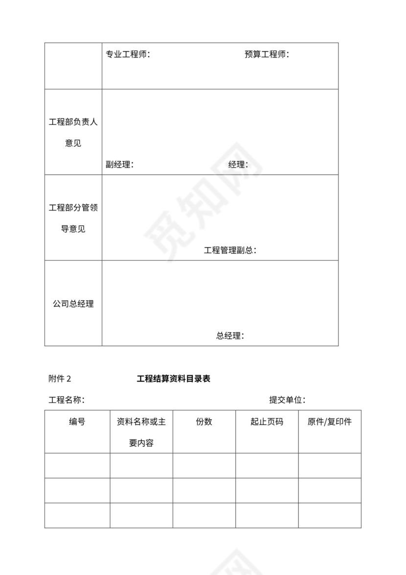 工程部组织架构和岗位职责Word文档