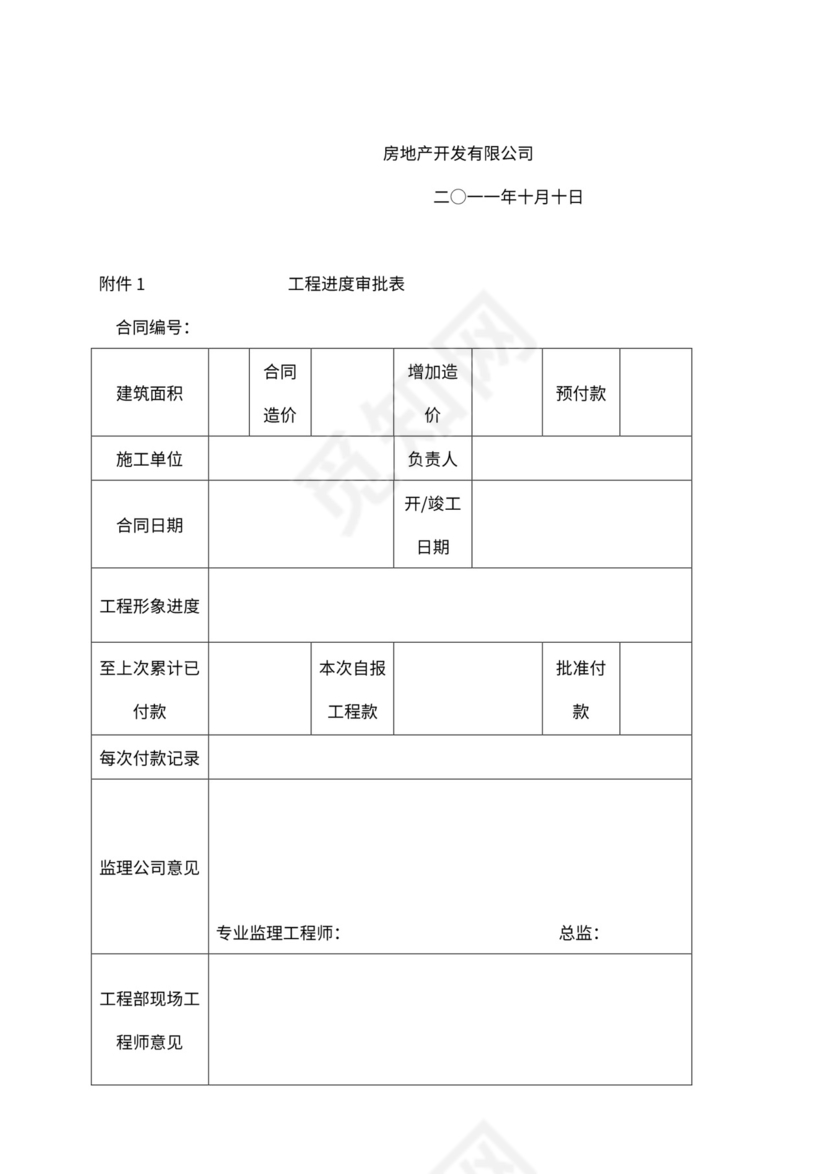 工程部组织架构和岗位职责Word文档