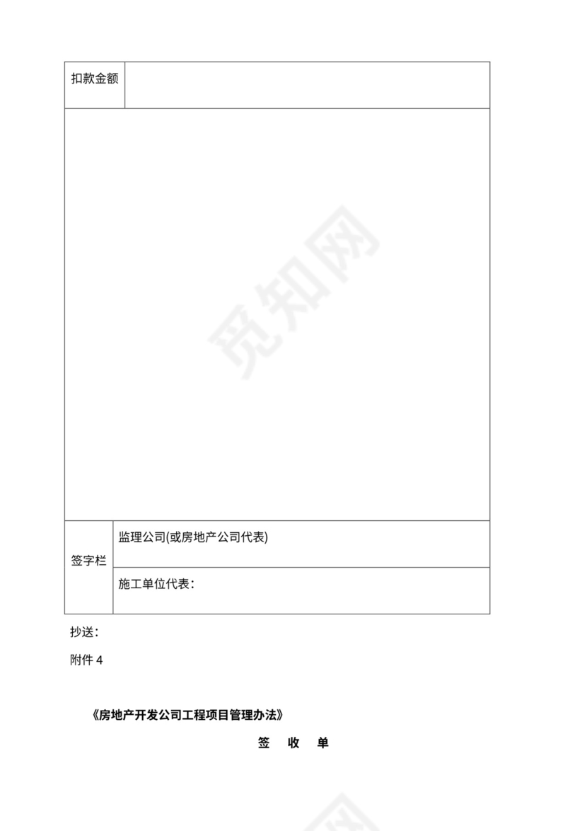 工程部组织架构和岗位职责Word文档