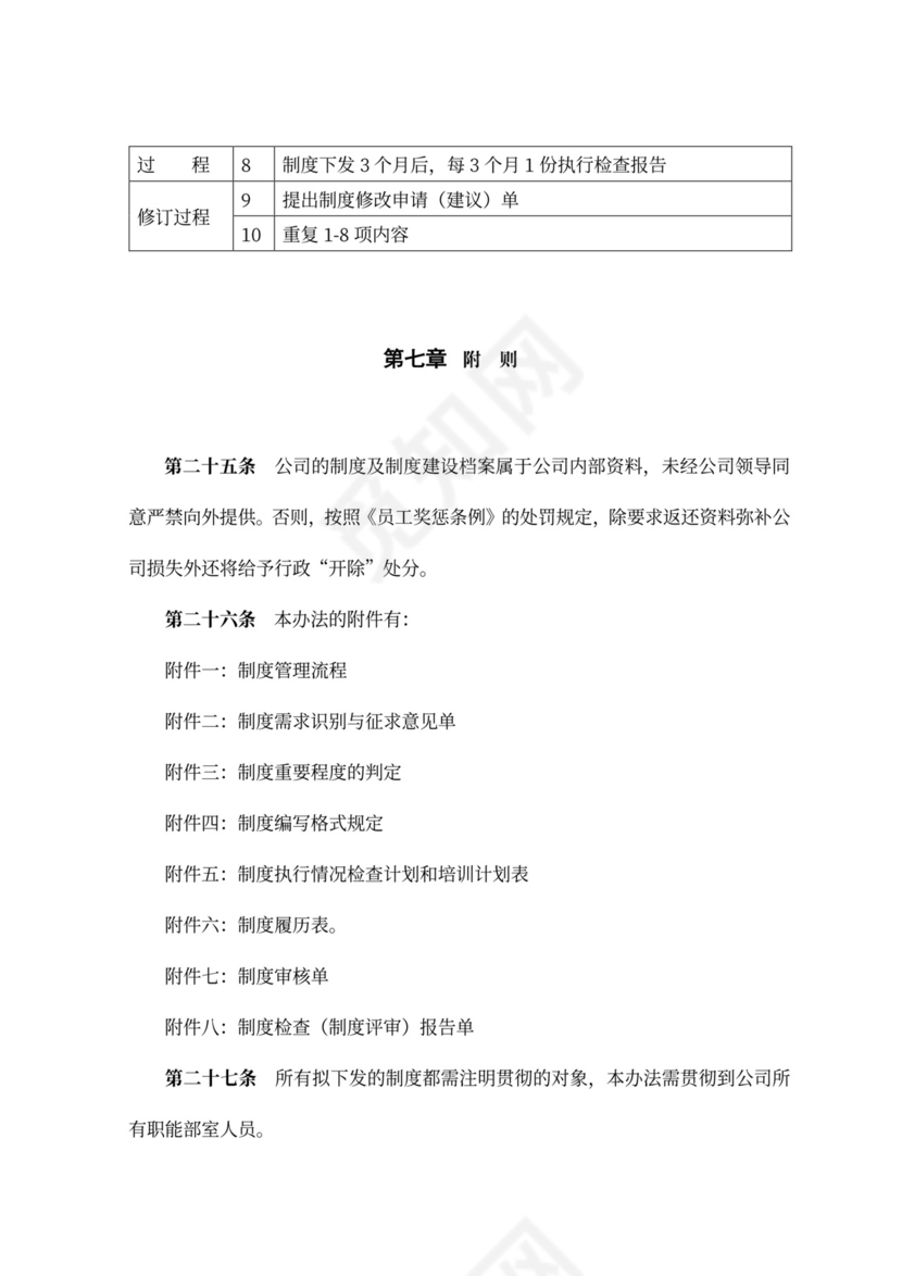 公司制度建设管理办法