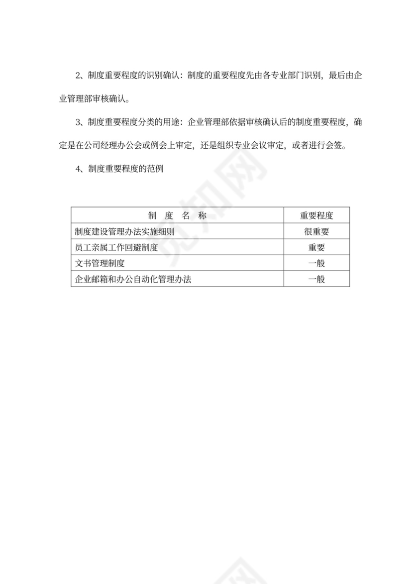 公司制度建设管理办法