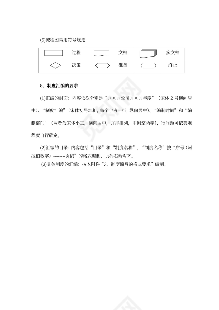 公司制度建设管理办法