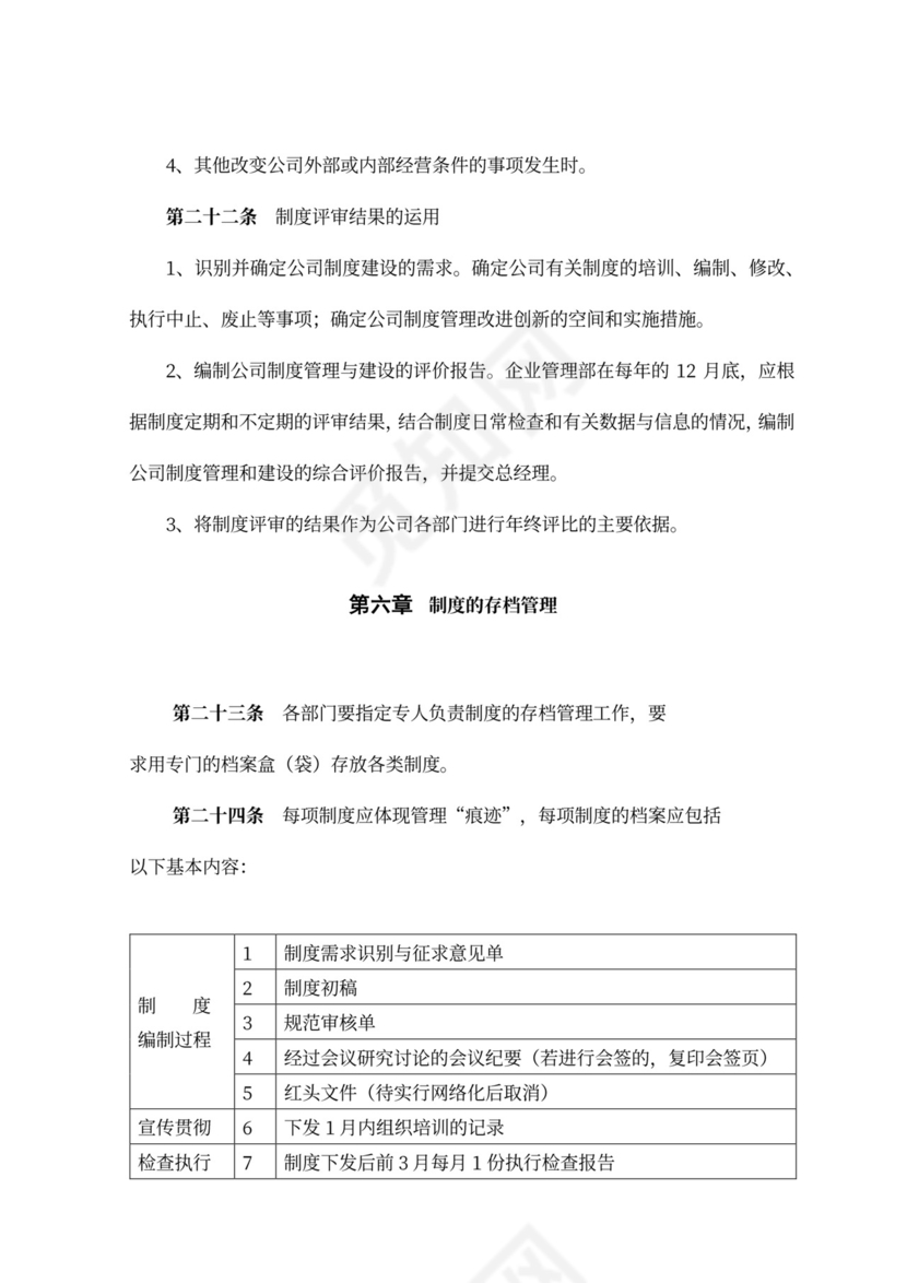 公司制度建设管理办法