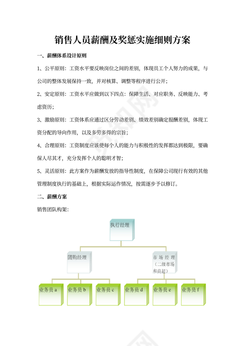 销售人员提成及薪酬制度
