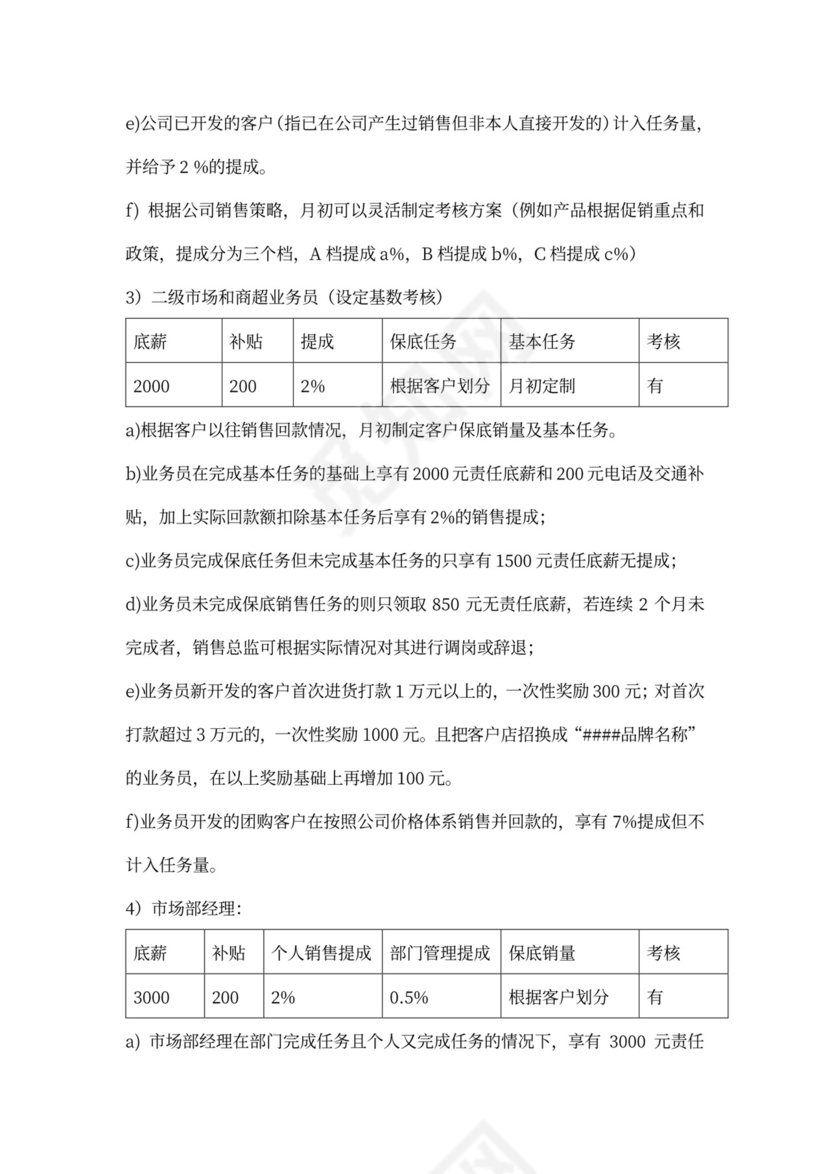 销售人员提成及薪酬制度