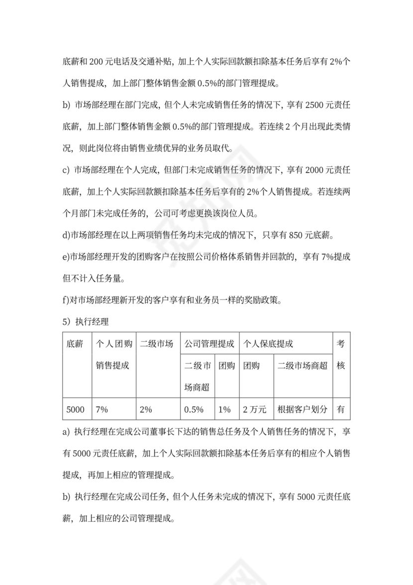 销售人员提成及薪酬制度