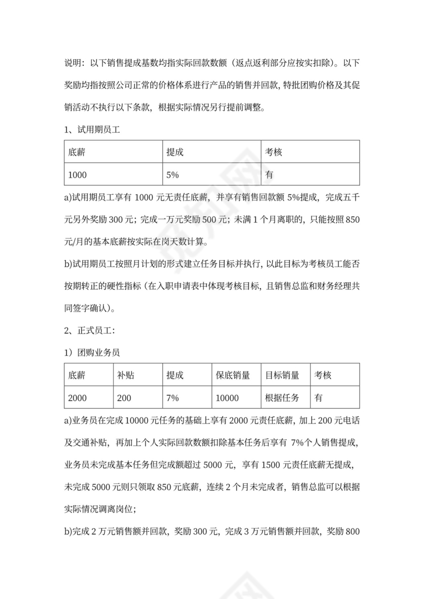 销售人员提成及薪酬制度
