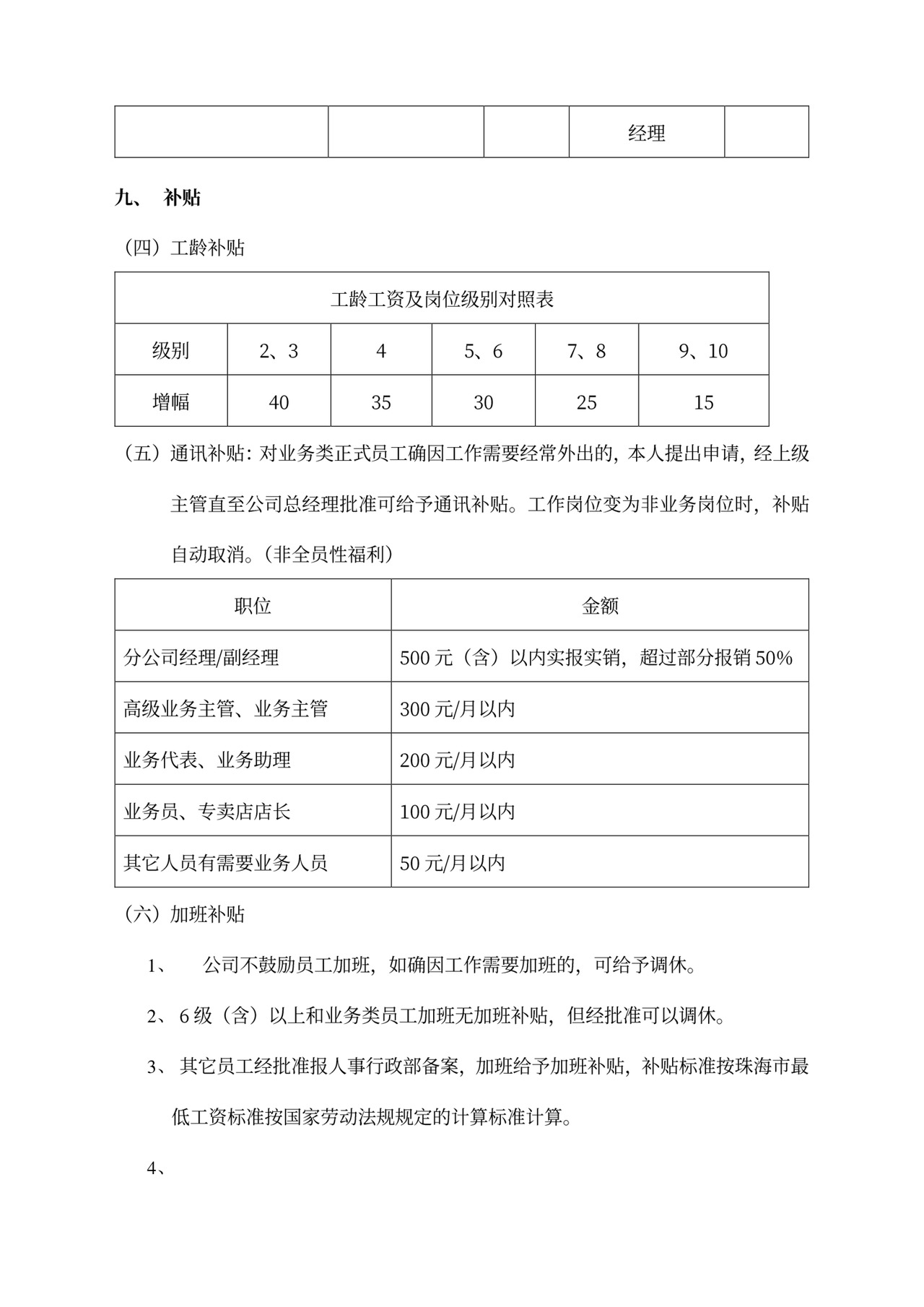 员工薪酬管理制度word模板