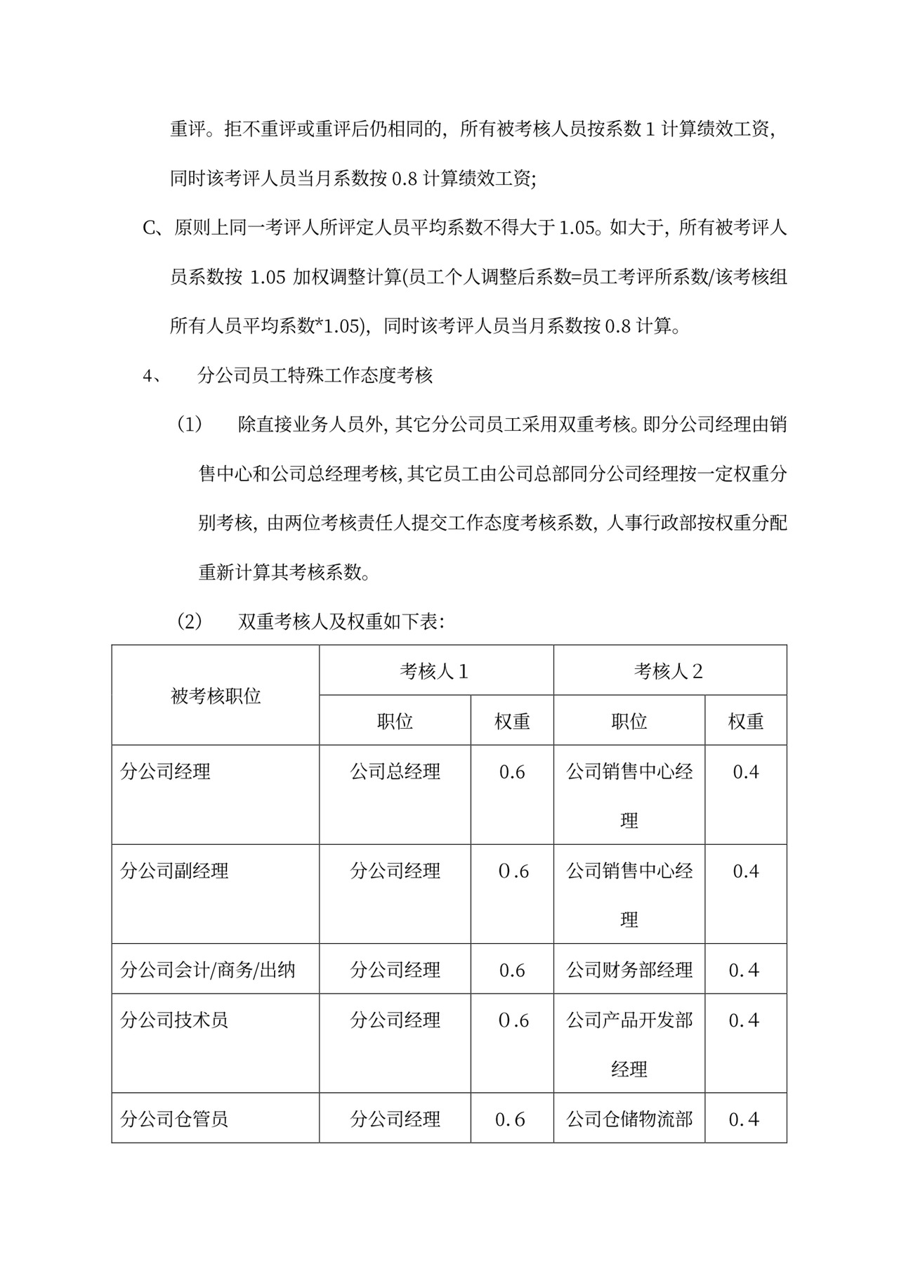 员工薪酬管理制度word模板