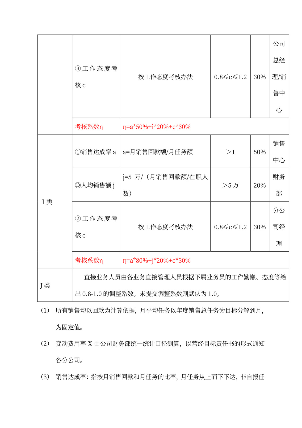 员工薪酬管理制度word模板