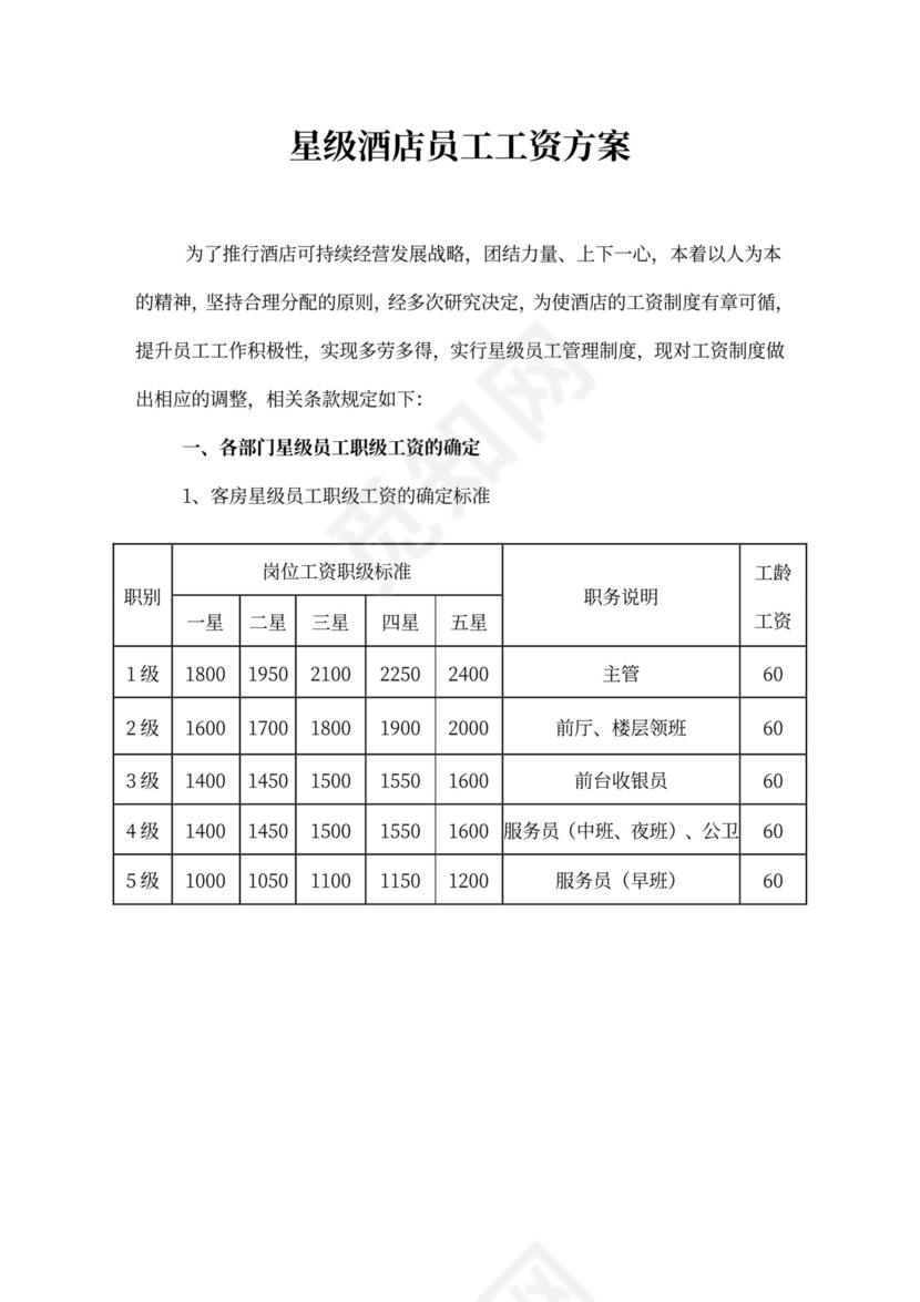 星级酒店员工工资方案