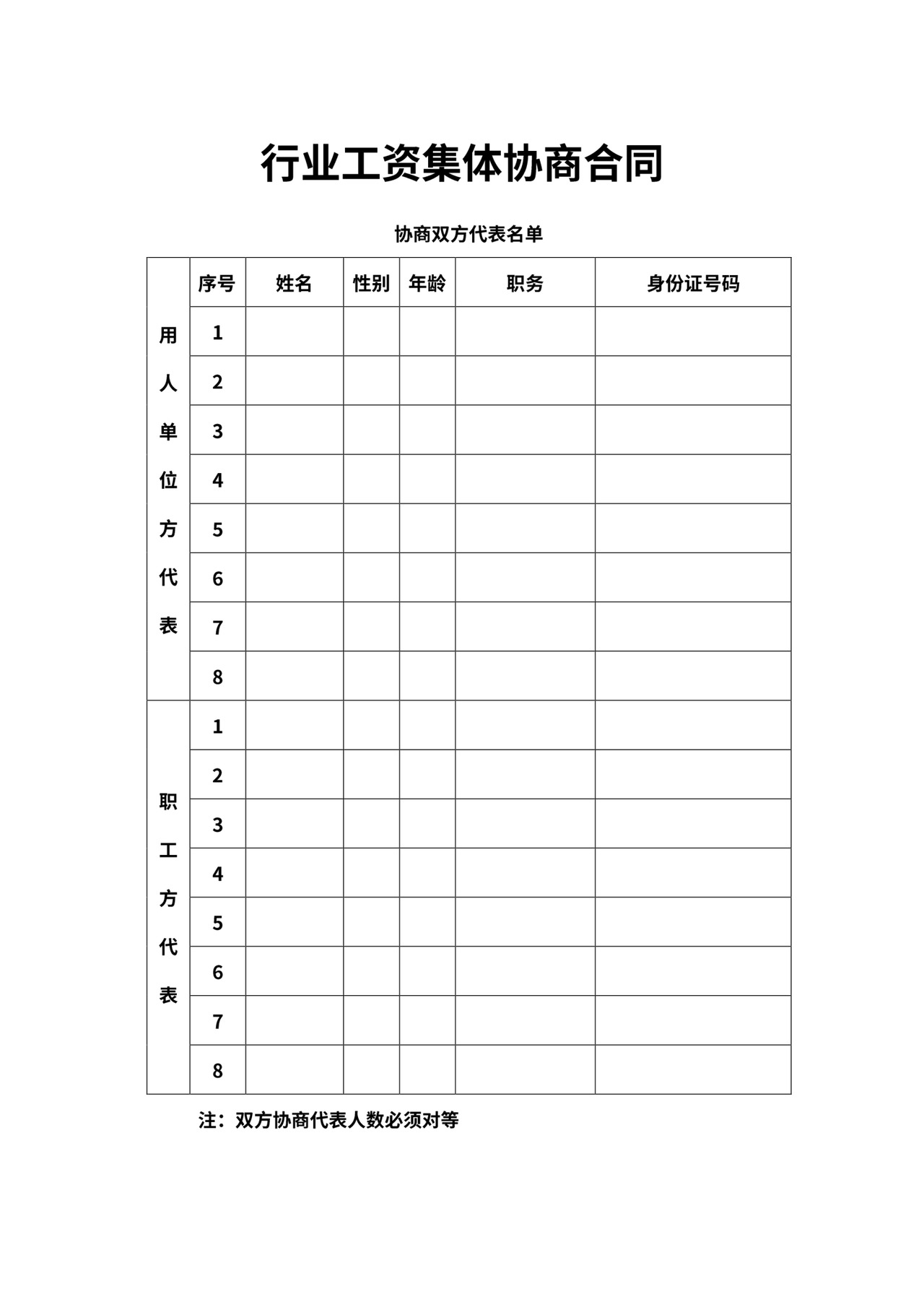行业工资集体协商合同