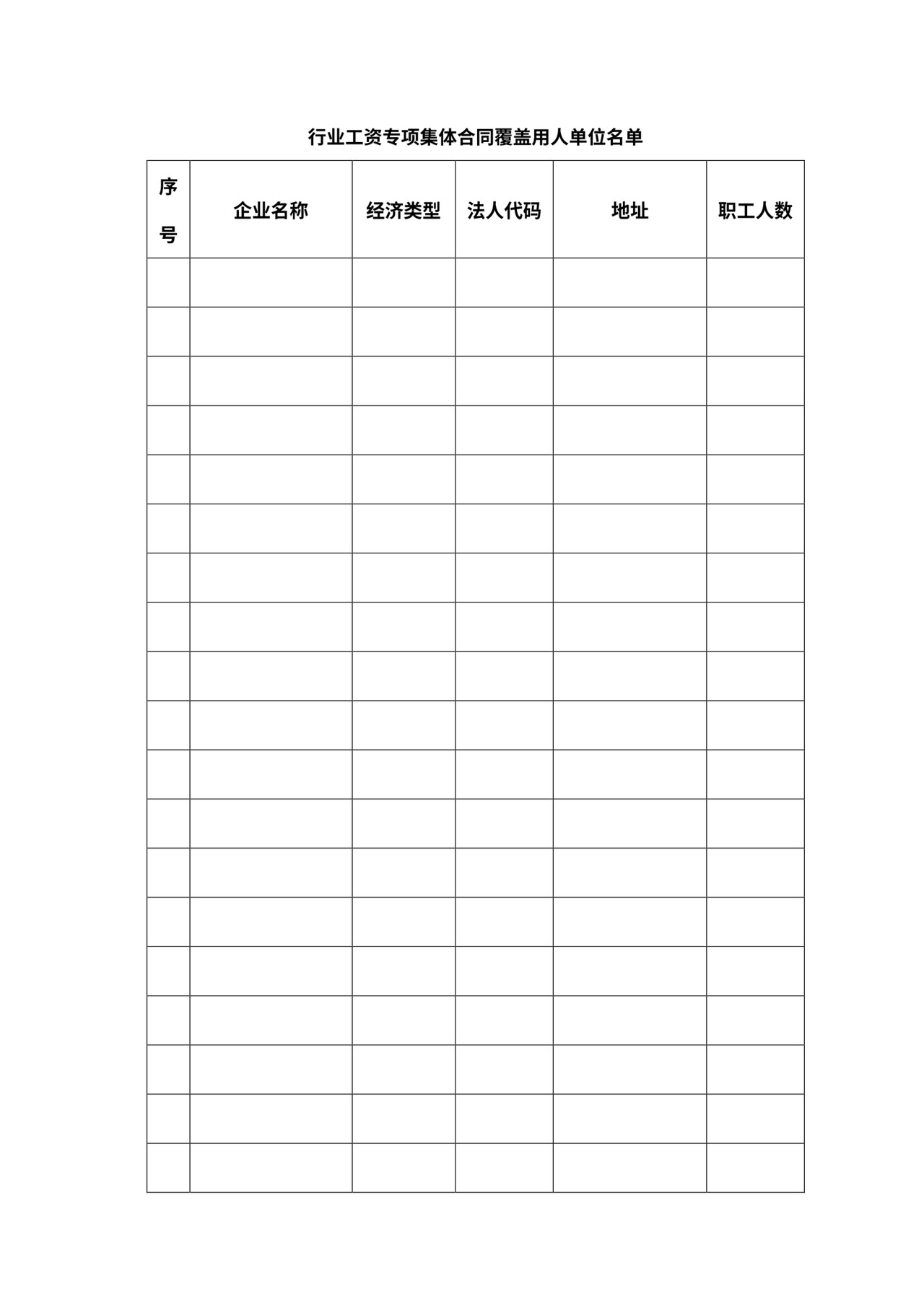 行业工资集体协商合同