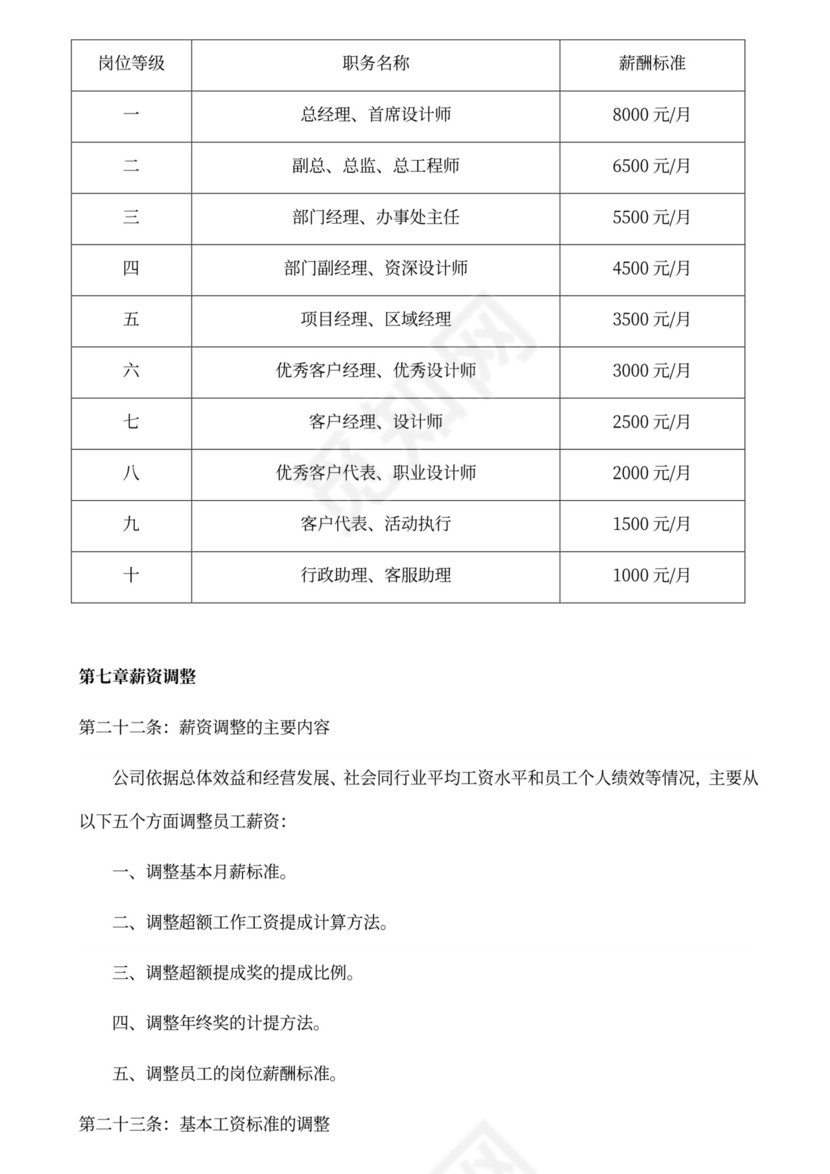 科技公司员工薪酬管理制度word模板
