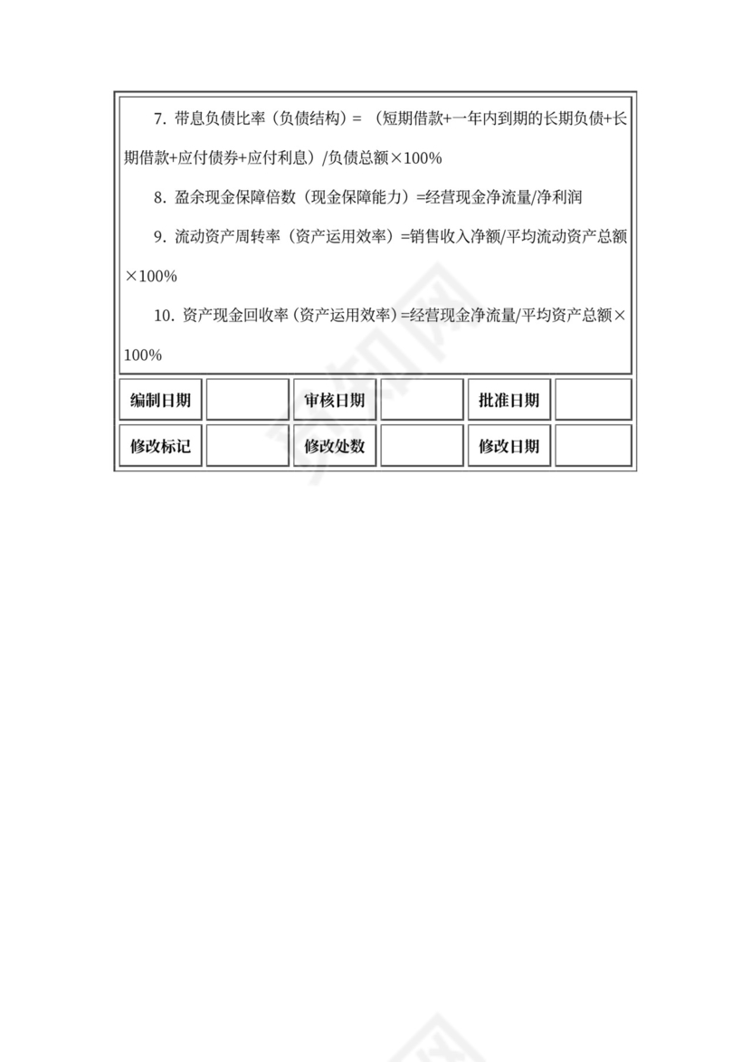 财务风险控制管理制度