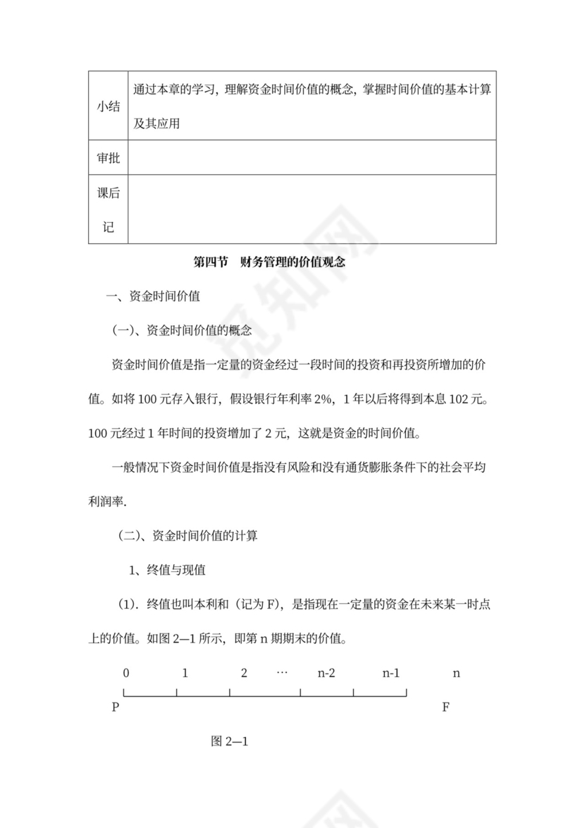 财务管理培训教案