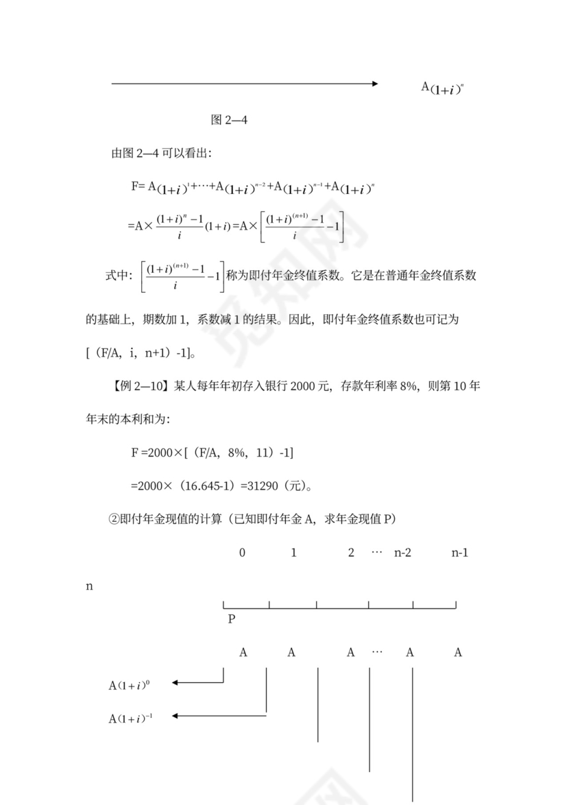财务管理培训教案