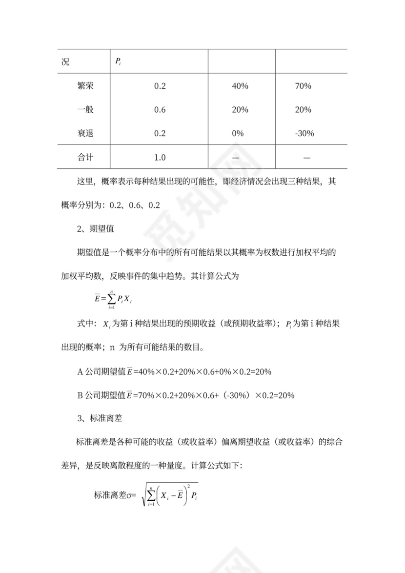 财务管理培训教案