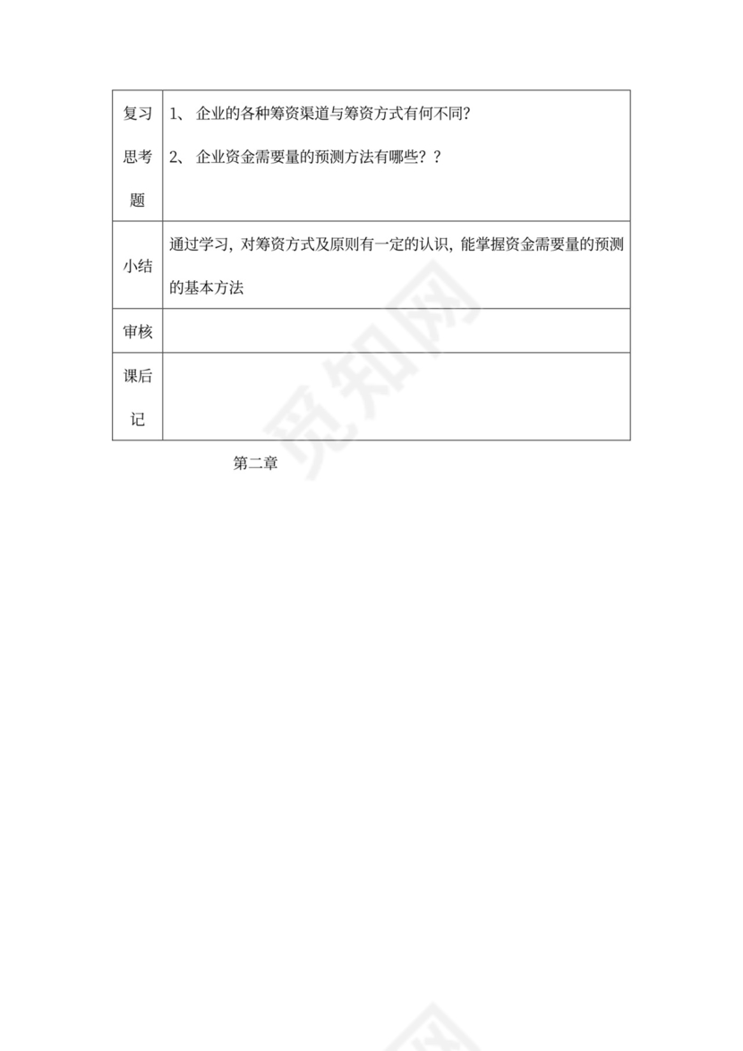 财务管理培训教案