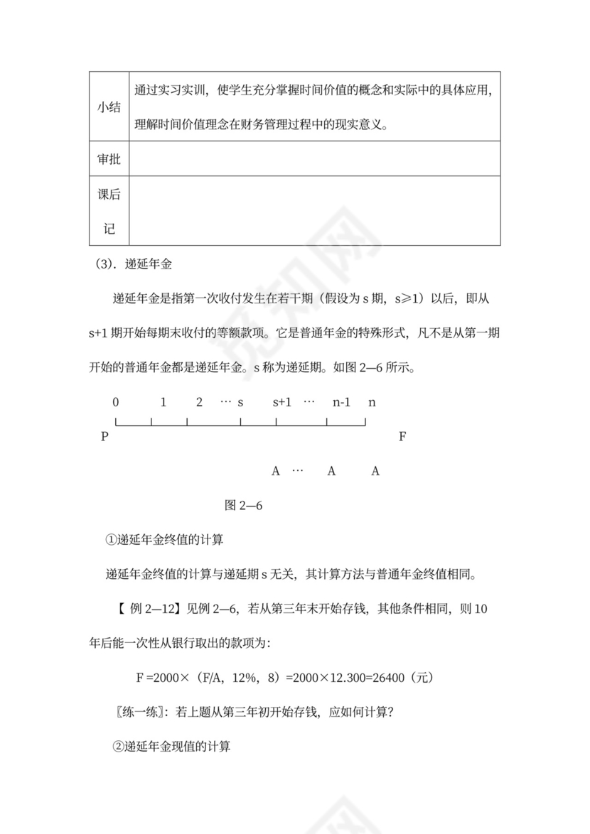 财务管理培训教案