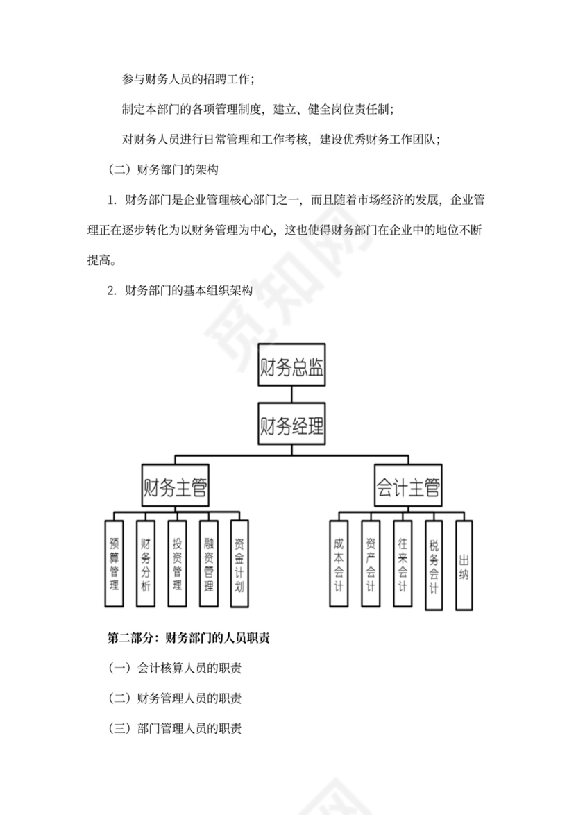 财务团队建设和人员管理