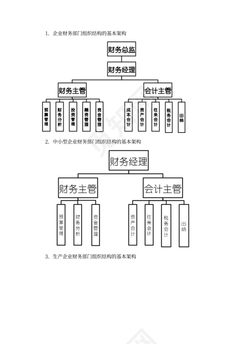 财务团队建设和人员管理
