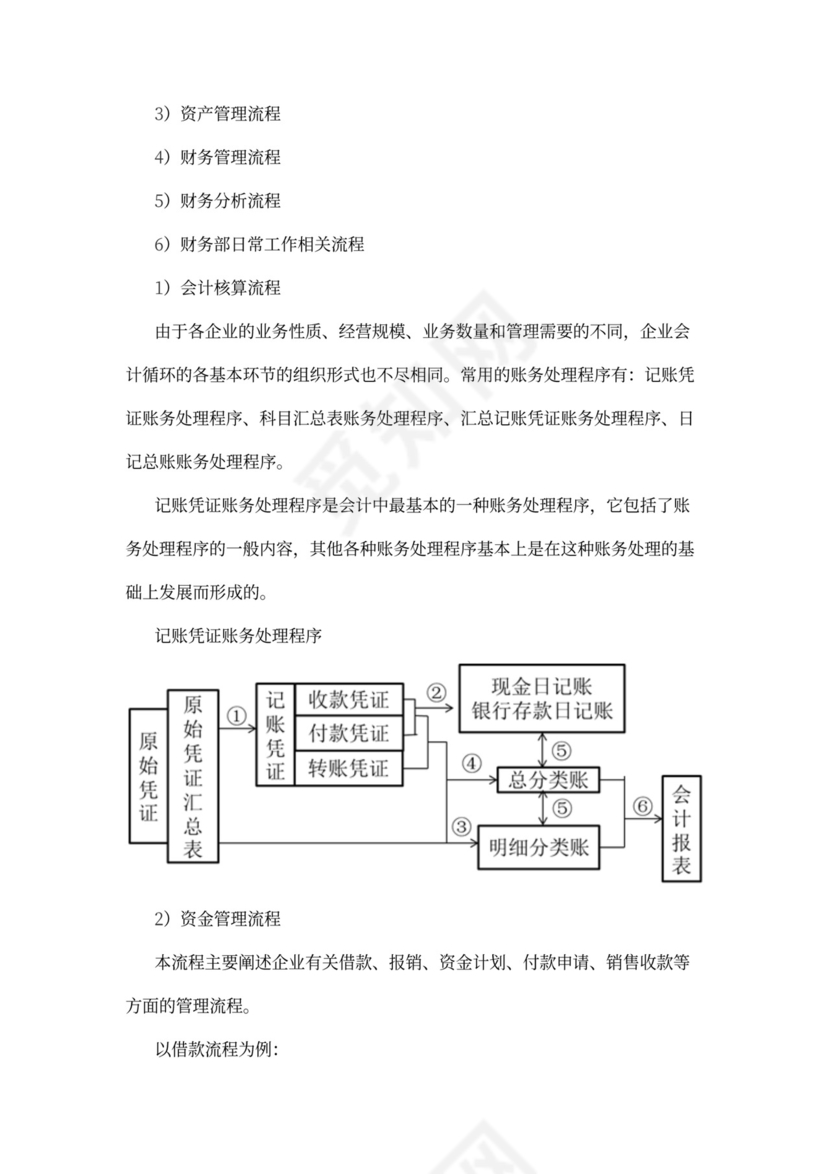 财务团队建设和人员管理