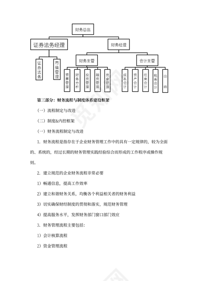 财务团队建设和人员管理